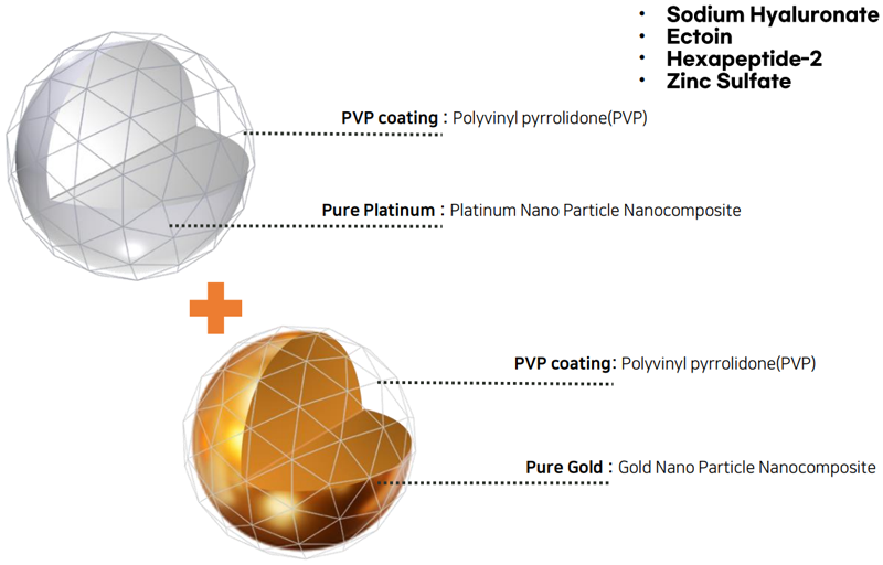 플래티넘 프리모 이미지